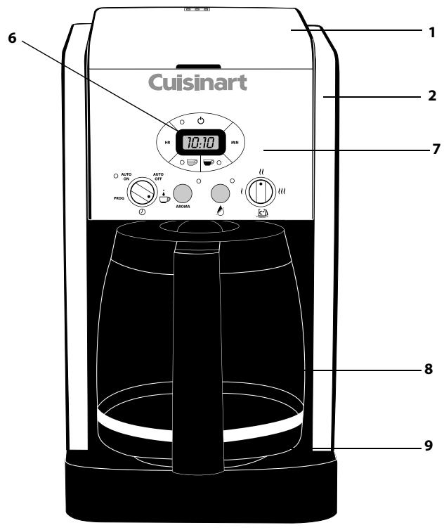 CUISINART DCC2650E - CHARACTERISTICAS DEL PRODUCTO - 1