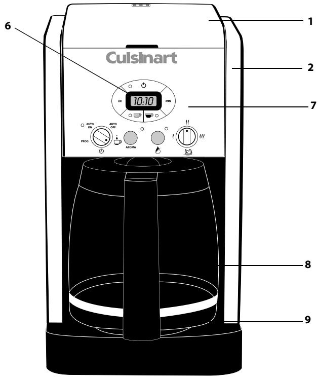 CUISINART DCC2650E - CARATTERISTICHE - 1