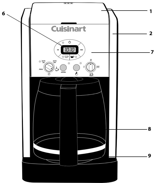 CUISINART DCC2650E - 2.PRODUCTKENMERKEN - 1