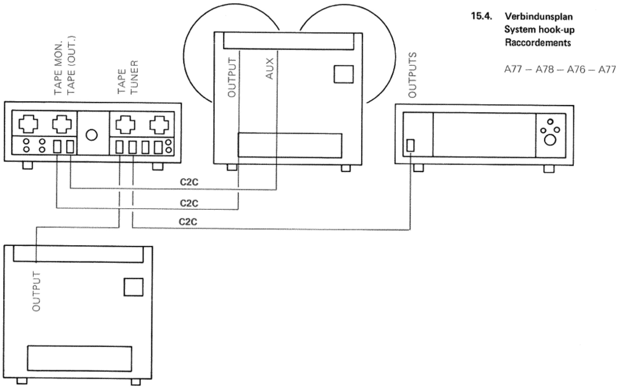 STUDER REVOX A77 - Poids: - 3