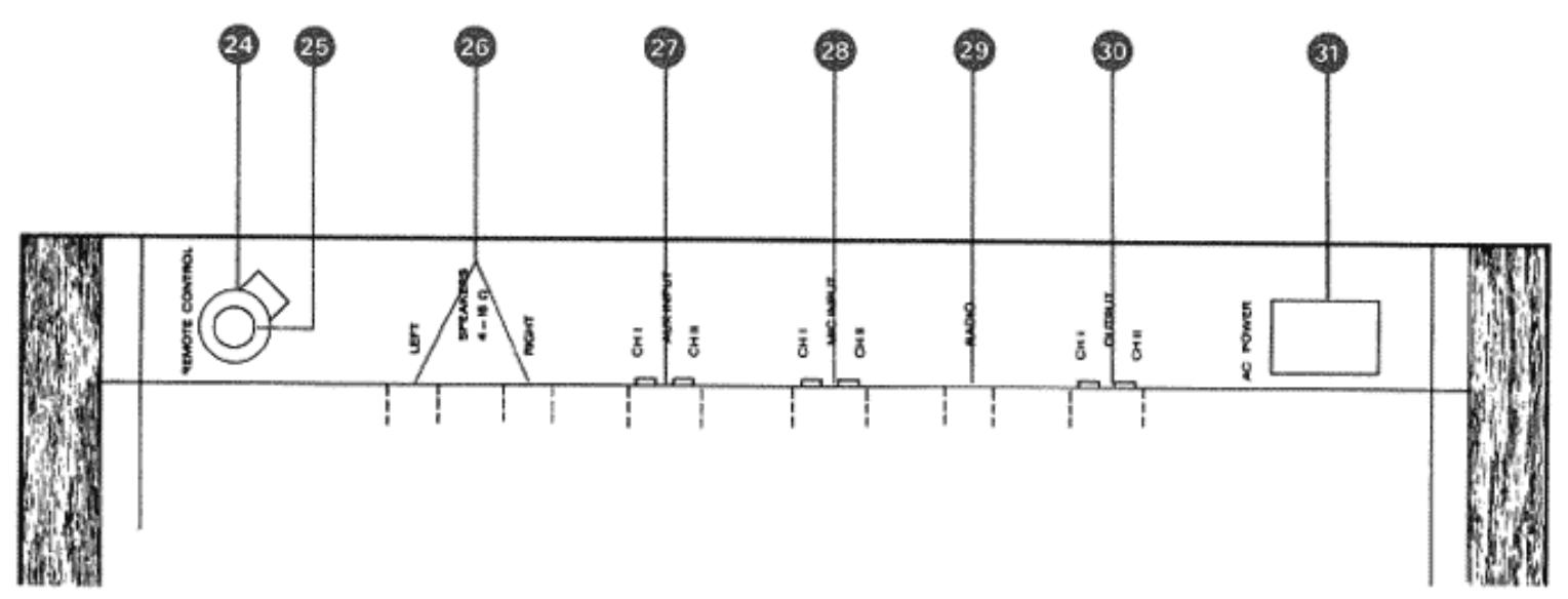 STUDER REVOX A77 - Inhaltsverzeichnis - 3