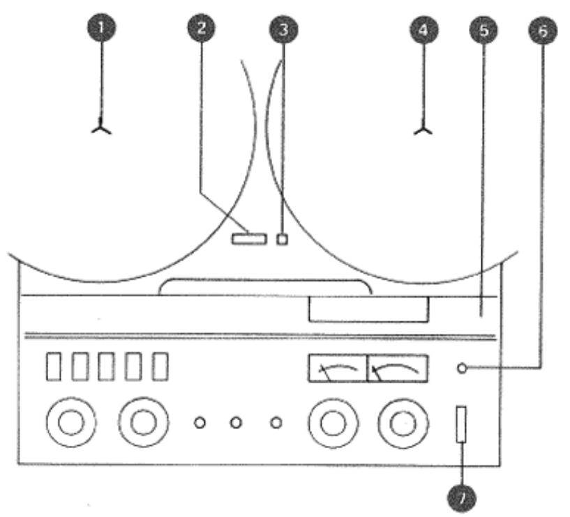 STUDER REVOX A77 - Inhaltsverzeichnis - 1