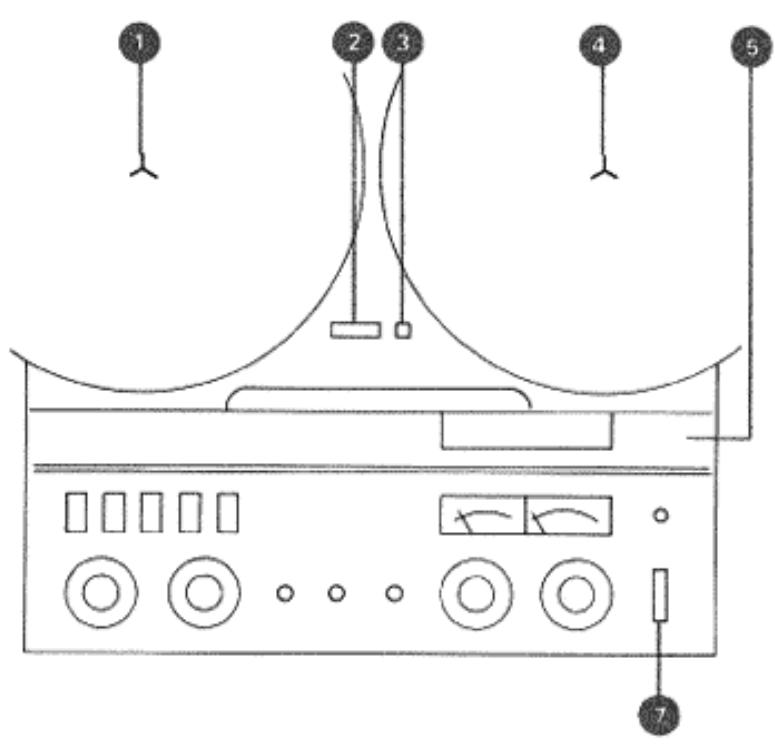 STUDER REVOX A77 - Avant de mesure sous tension - 1