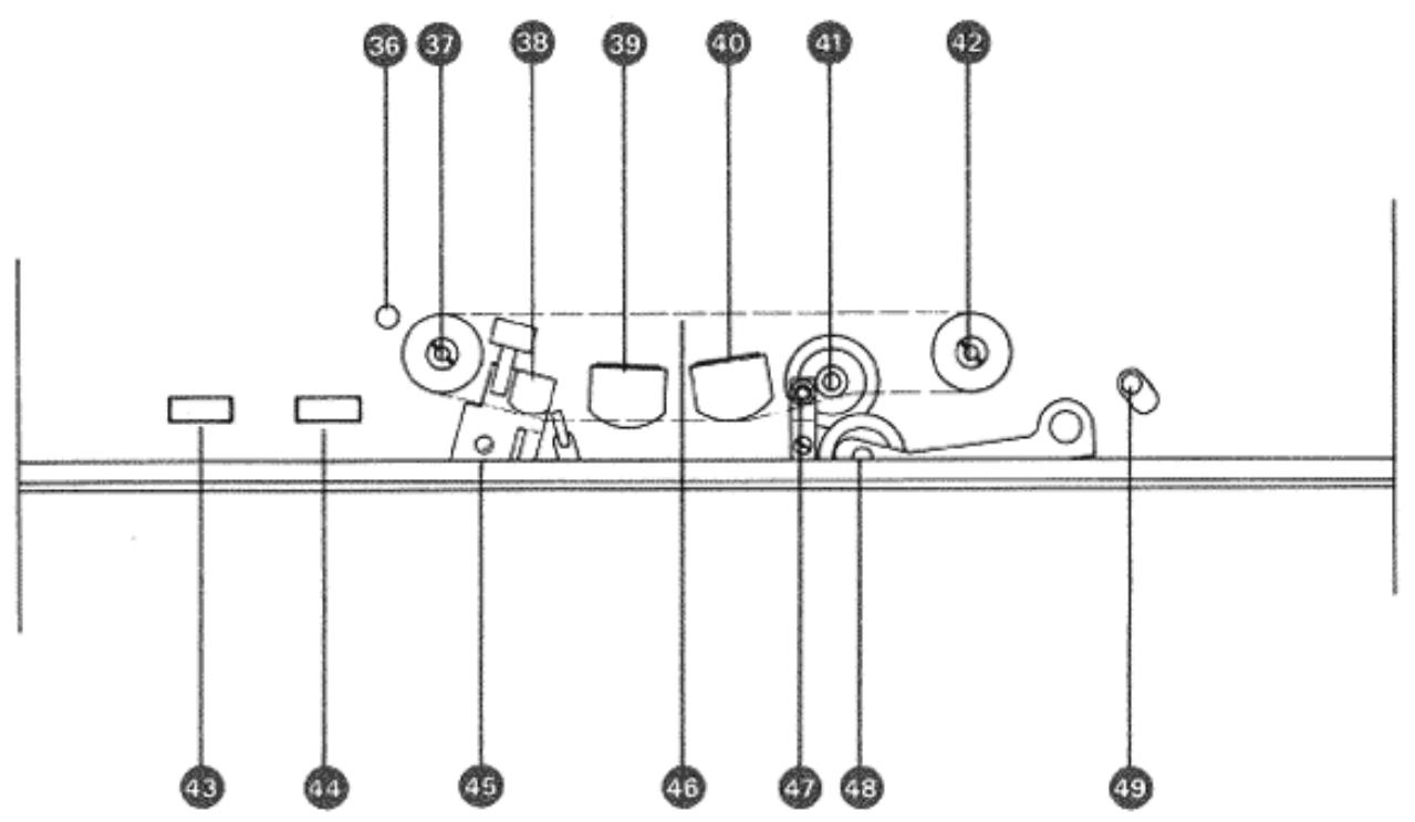 STUDER REVOX A77 - Inhaltsverzeichnis - 5