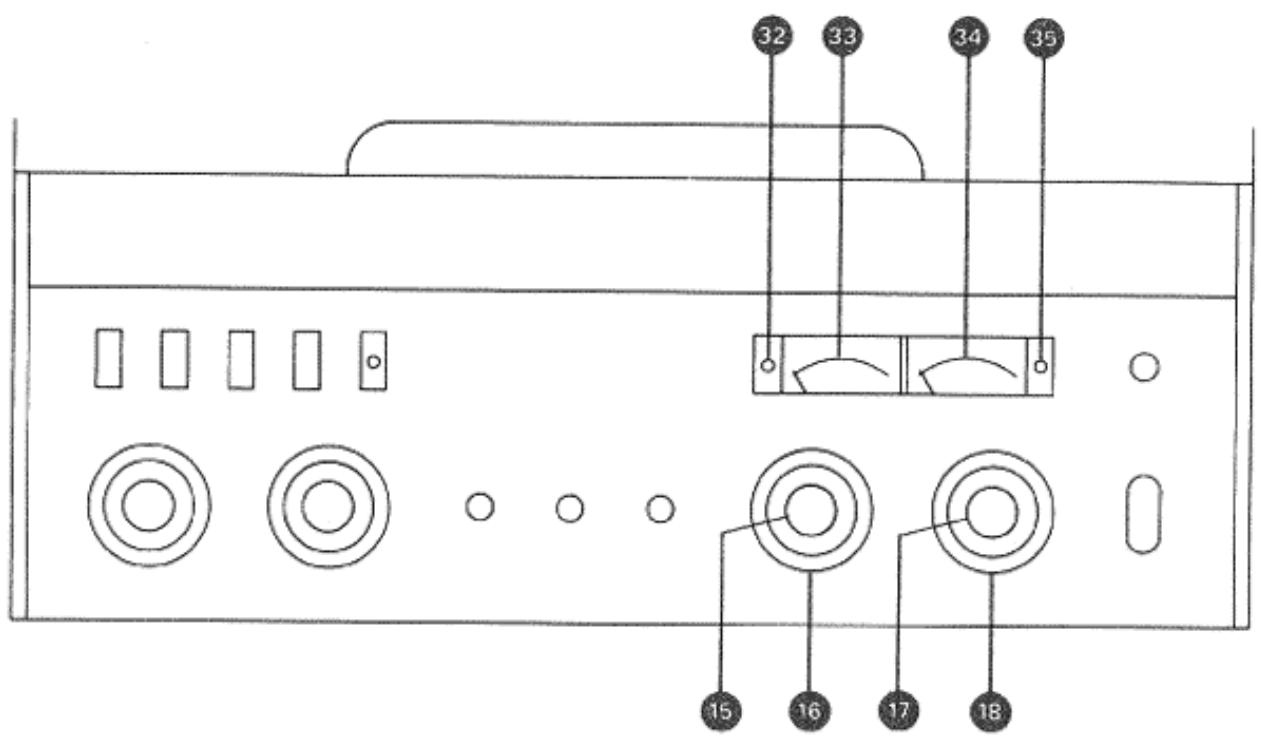 STUDER REVOX A77 - Raccordement des entrées - 2