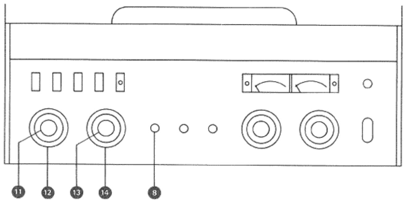 STUDER REVOX A77 - Niveau de modulation - 1
