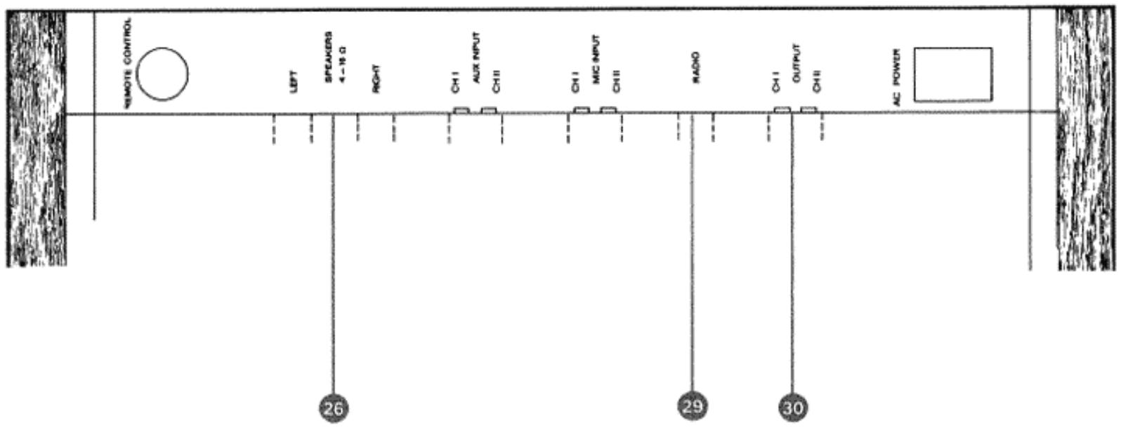 STUDER REVOX A77 - Ausgabe OUTPUT - 1