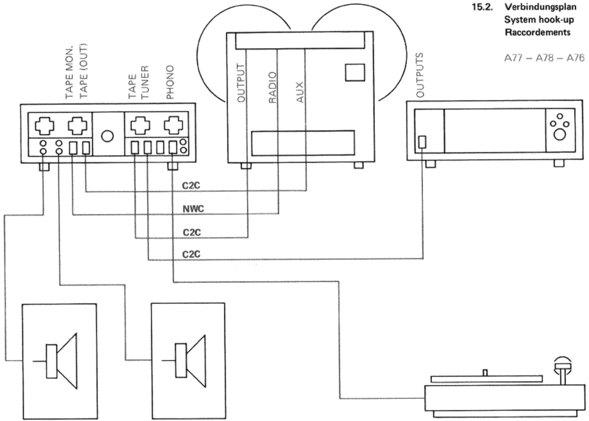 STUDER REVOX A77 - Poids: - 1