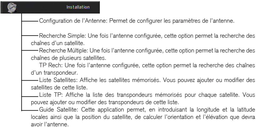 VISION TECHNOLOGY X210 - Modulateur - 2