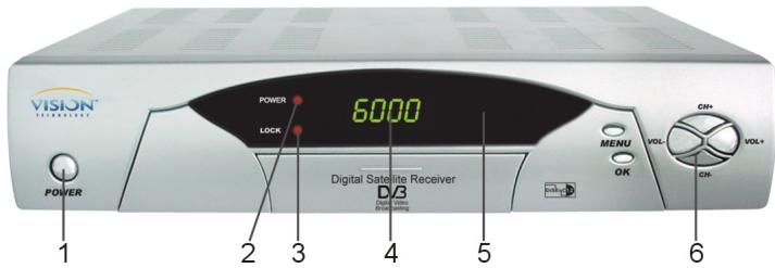 VISION TECHNOLOGY X210 - Description du panneau frontal - 1