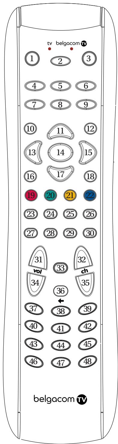 BELGACOM TV - Reprogrammation de certaines touches spécifiques - 1