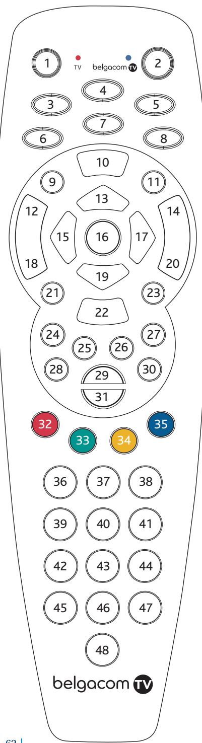 BELGACOM TV - Touches programmables : - 1