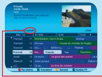 BELGACOM TV - Mon guide TV - 2