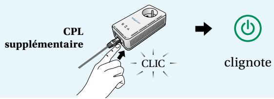 BELGACOM CPL - CPL, une solution sans fil pour belgacom TV via le réseau électrique - 3