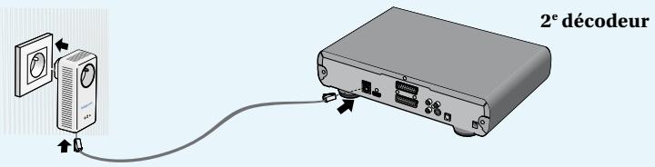 BELGACOM CPL - CPL, une solution sans fil pour belgacom TV via le réseau électrique - 1