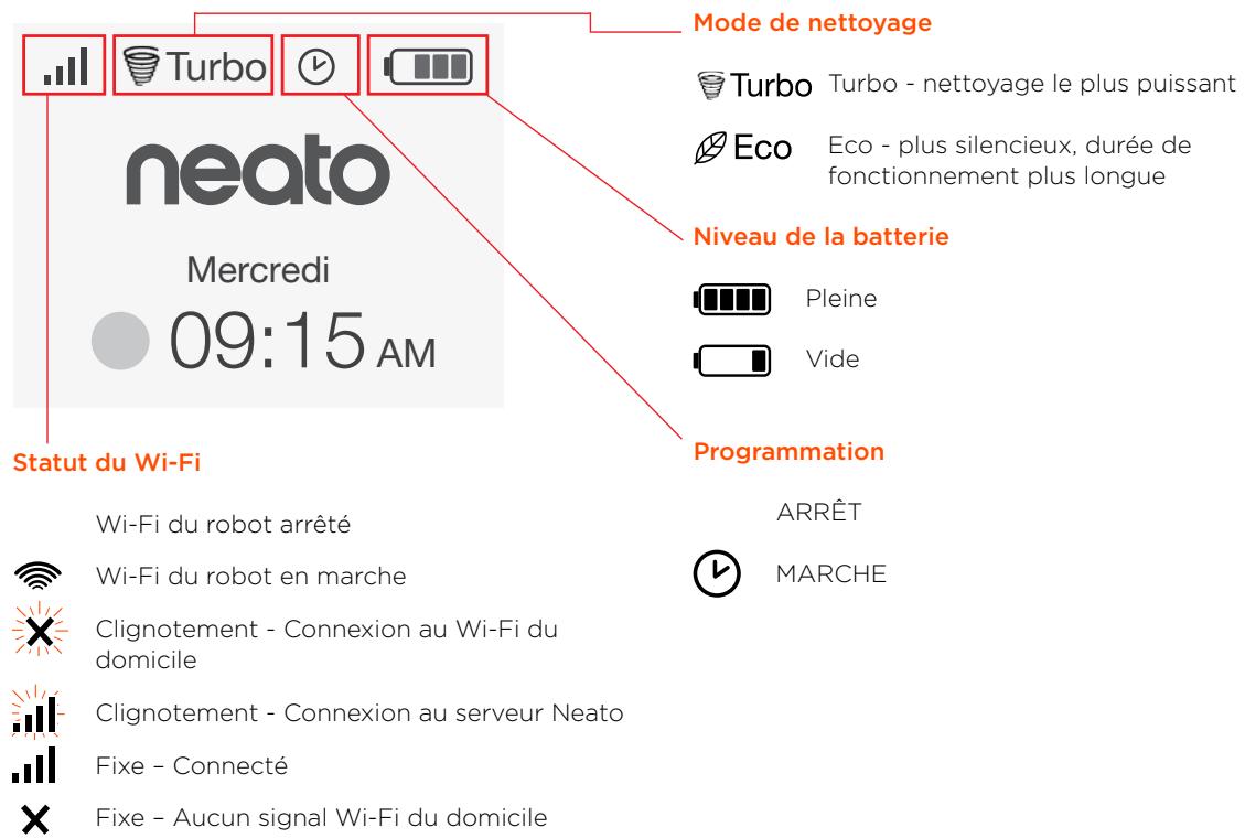 NEATO BOTVAC CONNECTE D S - Orange fixe - 1