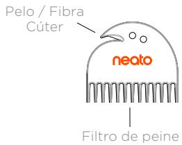 NEATO BOTVAC CONNECTE D S - Contenor de sociedad y filtros - 2