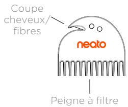 NEATO BOTVAC CONNECTE D S - Bac à poussière et filtres - 2