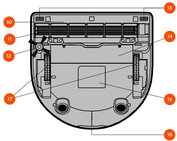 NEATO BOTVAC CONNECTE D S - Conozca a su robot Neato. - 3