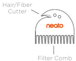 NEATO BOTVAC CONNECTE D S - Dirt Bin and Filters - 2