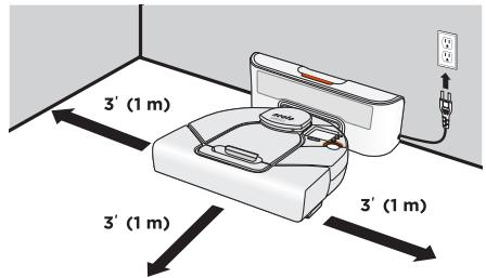 NEATO SIGNATURE PRO - 2 - 4
