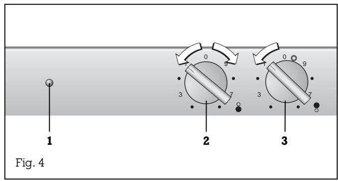 GAGGENAU VC230113 - Allumage / Arret Allumage - 1