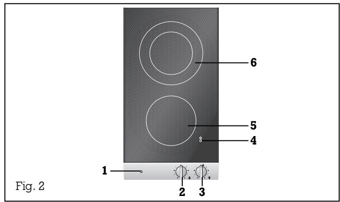 GAGGENAU VC230113 - Structure de l'appareil - 1