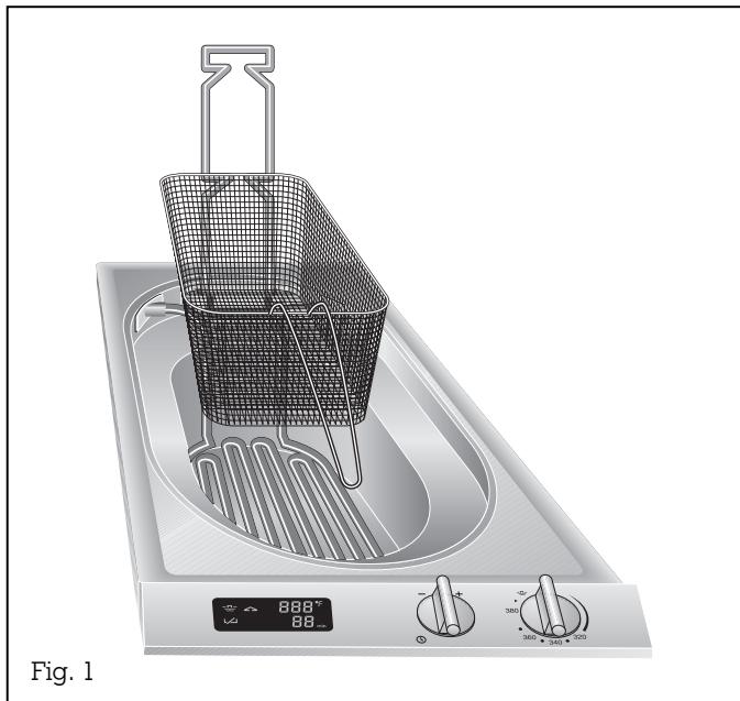 GAGGENAU VF230611 - Précautions importantes Page 3 - 1