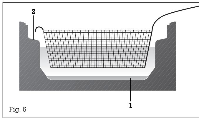 GAGGENAU VF230611 - Fonctionnement - 2