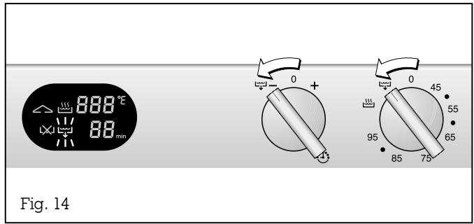 GAGGENAU VK230110 - Sécurité en cas d'absence - 1