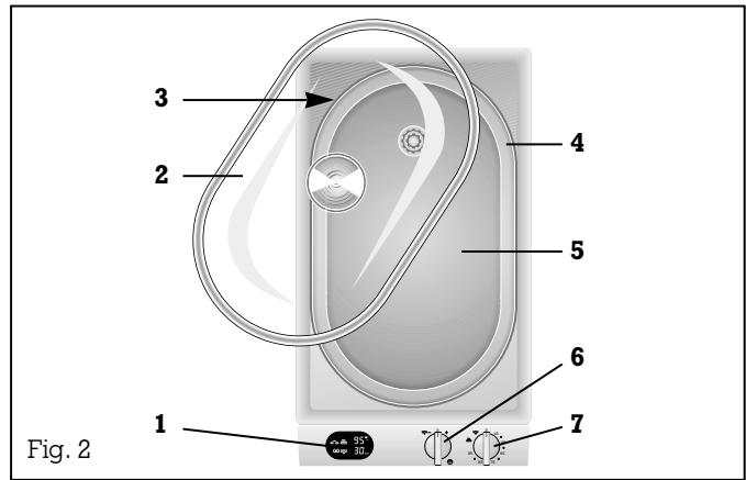 GAGGENAU VK230110 - Description de l'appareil - 1