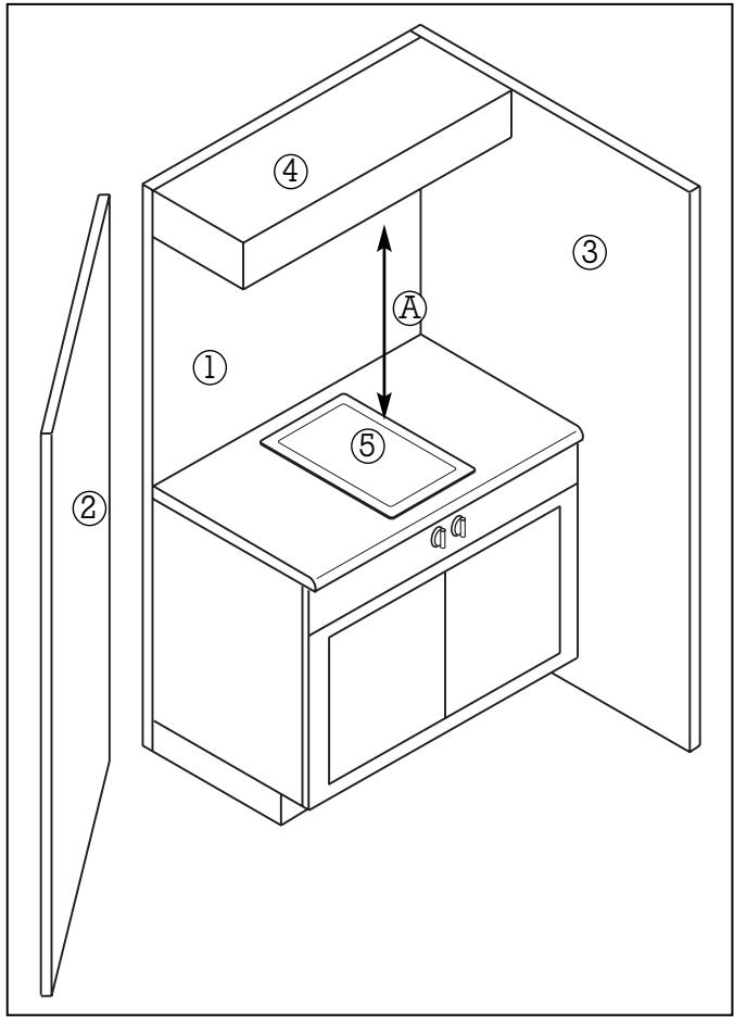 GAGGENAU VP421610 - Branchement électrique - 1