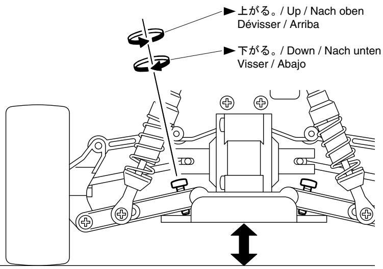 KYOSHO PURETEN EP AIPHA 2 4WD SUBARU IMPREZA WRC - Avant l'assemblage, veuillez lire les points suivants attentivement: - 77