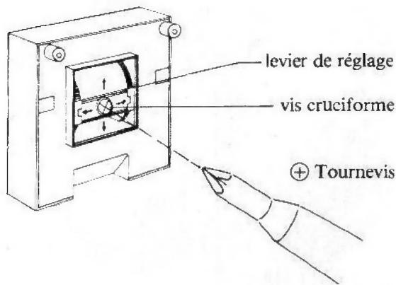 EXTEL 881 - c) Réglage de l'orientation de l'objet - 2