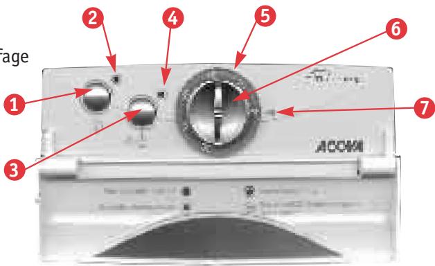 ACOVA DENIM - Fonctionnement de la régulation électronique double fonction calculable - 1