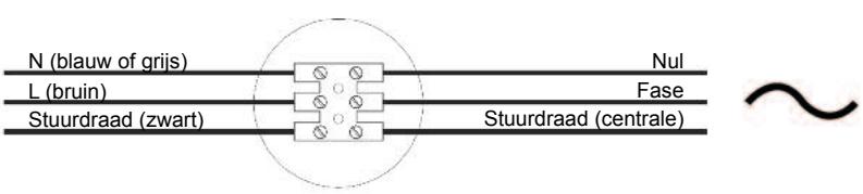 ACOVA MADRAS - AANSLUITPRINCIPLE MET STUURDRAAD: - 2