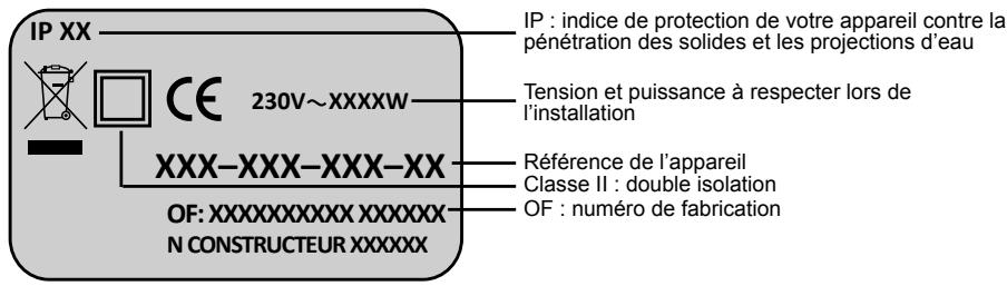 ACOVA MANILLA - Attention - 1