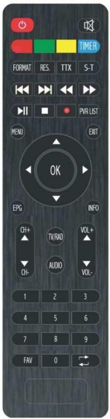 WISI OR07HD - ÉTAPE 4 - 7