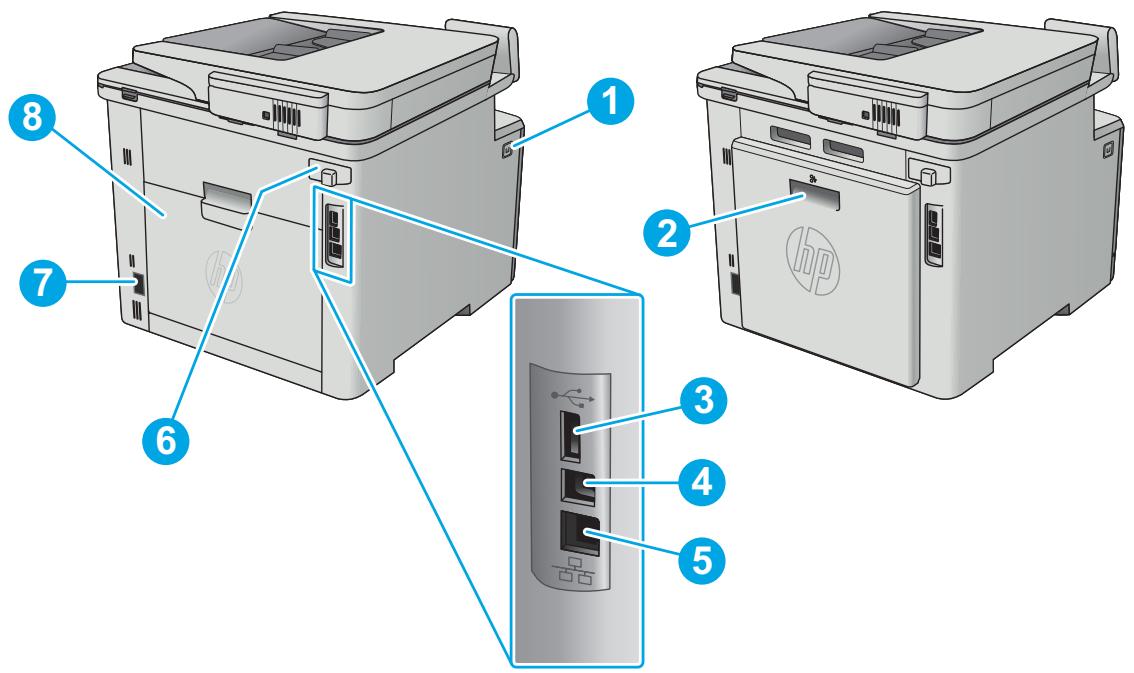 HP COLOR LASERJET PRO MFP M477FDN, COLOR LASERJET PRO MFP M477FDW, COLOR LASERJET PRO MFP M477FNW - Vue de l'arrière de l'imprimante - 1