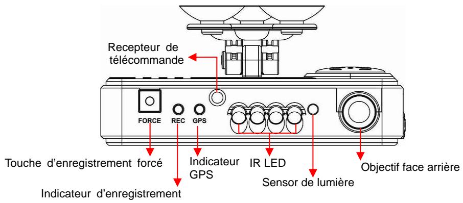 ROAD EYES REC DUO HD - spécifications - 1