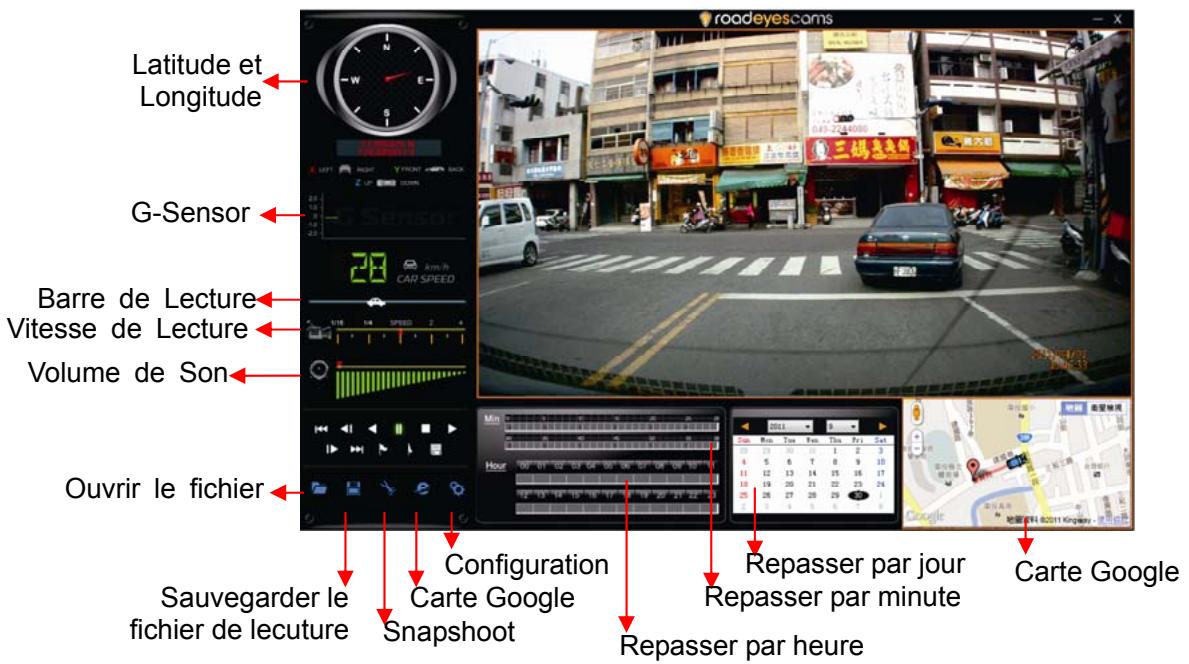 ROAD EYES REC PRO, RECPRO - Lecture automatique - 3