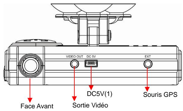 ROAD EYES RECDUO HD - spécifications - 2
