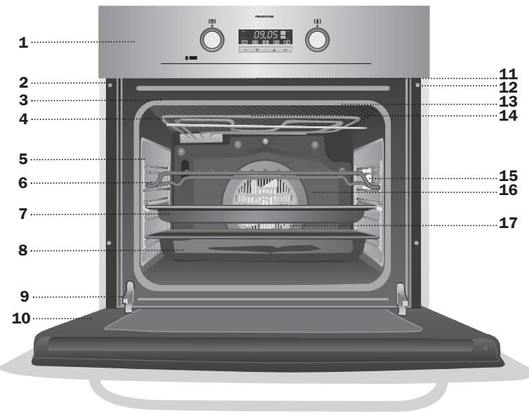 TEKA HPE-735 - INSTALATION MANUAL - CANCELACION DEL CICLO DE LIMpieZA PIROLITICA - 1