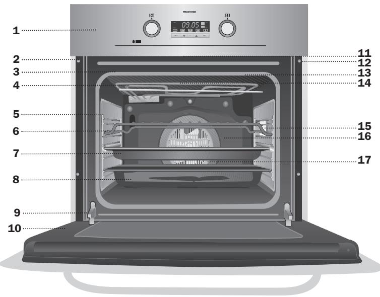 TEKA HPE-735 - INSTALATION MANUAL - INCIDENTS WHEN OPERATING THE PYROLYTIC FUNCTION - 1