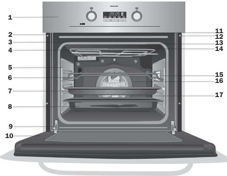 TEKA HPE-735 - INSTALATION MANUAL - HPE-735 - 1