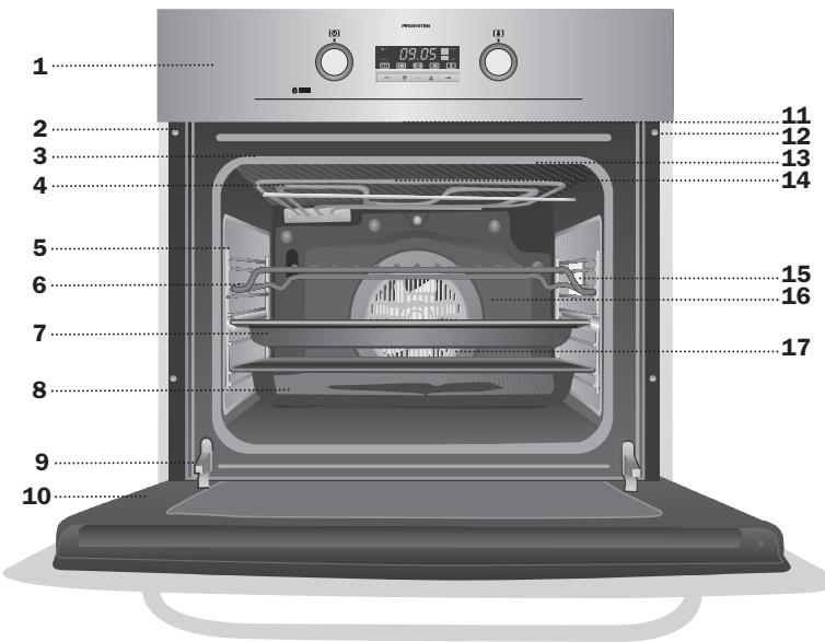 TEKA HPE-735 - INSTALATION MANUAL - 3