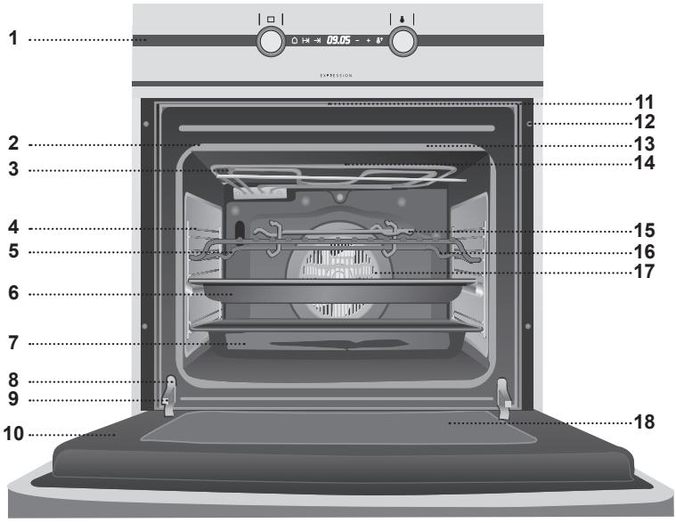 TEKA HX 760 E - INSTALATION MANUAL - Figyelem - 4
