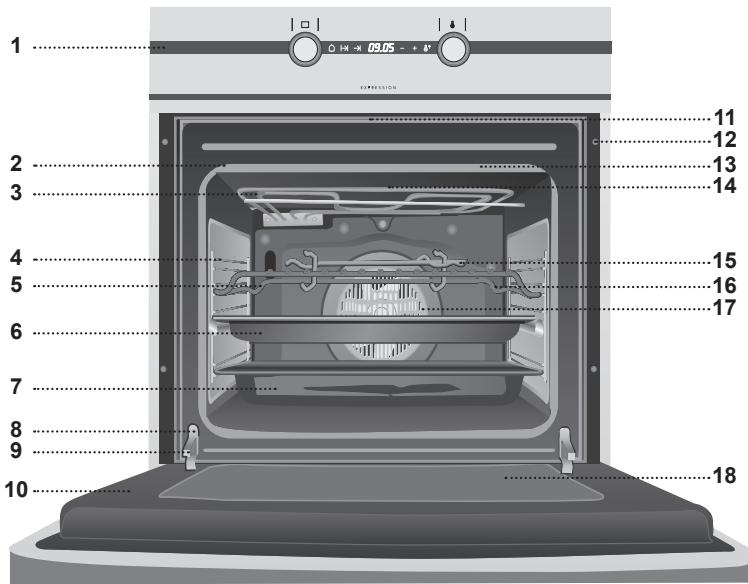 TEKA HX 760 E - INSTALATION MANUAL - Griff zum Entnehmen der Backbleche - 3