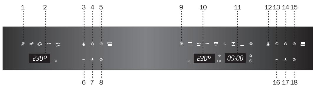 TEKA HX-45.15 - INSTALATION MANUAL - Panneau frontal de commande - 1