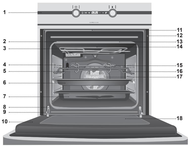 TEKA HX-760 - INSTALATION MANUAL - Dikkat - 4